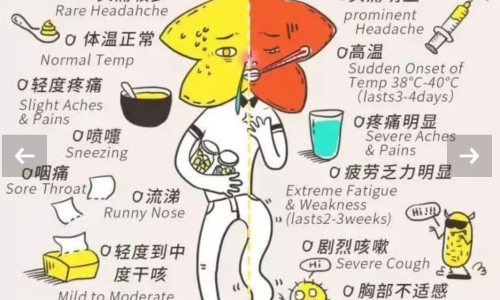 男人感冒会影响能力吗-男人感冒期间要孩子的坏处网 - 男感冒要小孩有影响吗,男子感冒对备孕有没有影响