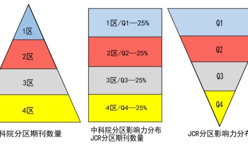 男人感冒期间要孩子的坏处网 - 男感冒要小孩有影响吗,男子感冒对备孕有没有影响